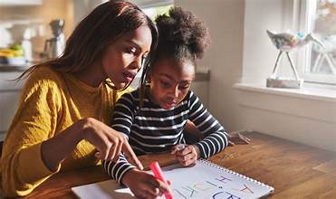 Homeschooling Guide – Creating the Best Learning Environment and Curriculum for Our Children